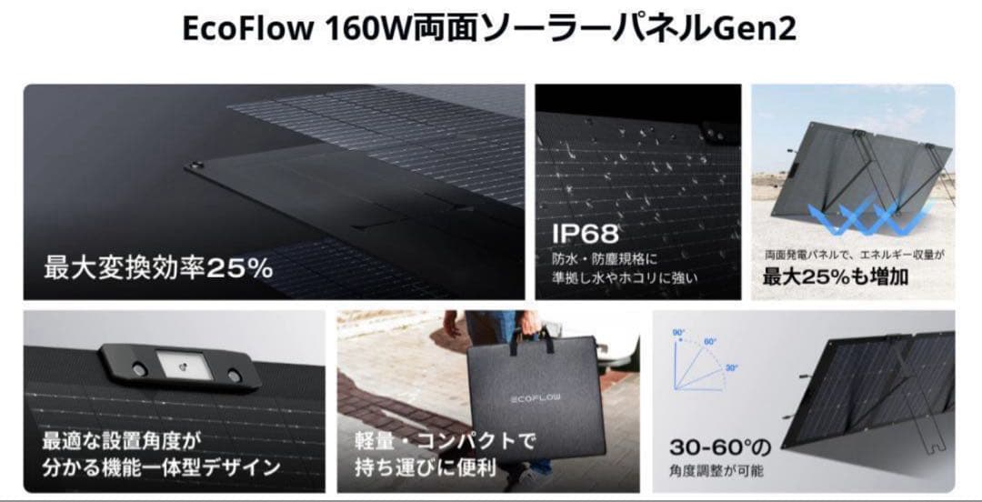 【新品未開封】EcoFlow 160W 両面 ソーラーパネルGen2