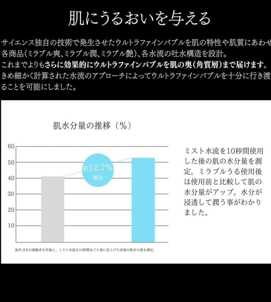 【正規品】《新品未使用》ミラブル艶　 シャワーヘッドウルトラファインバブル