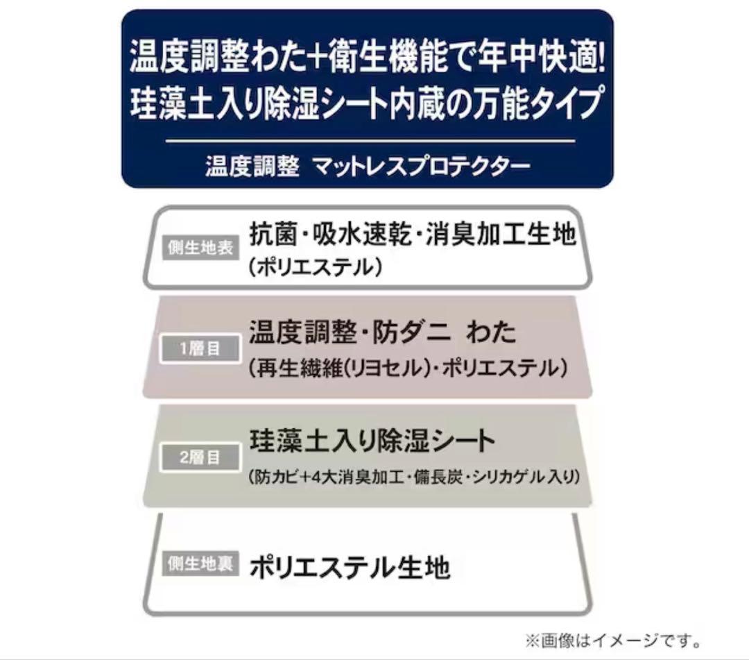 2枚セット　温度調整 除湿・防ダニ マットレスプロテクター(ベッドパッド)ダブル
