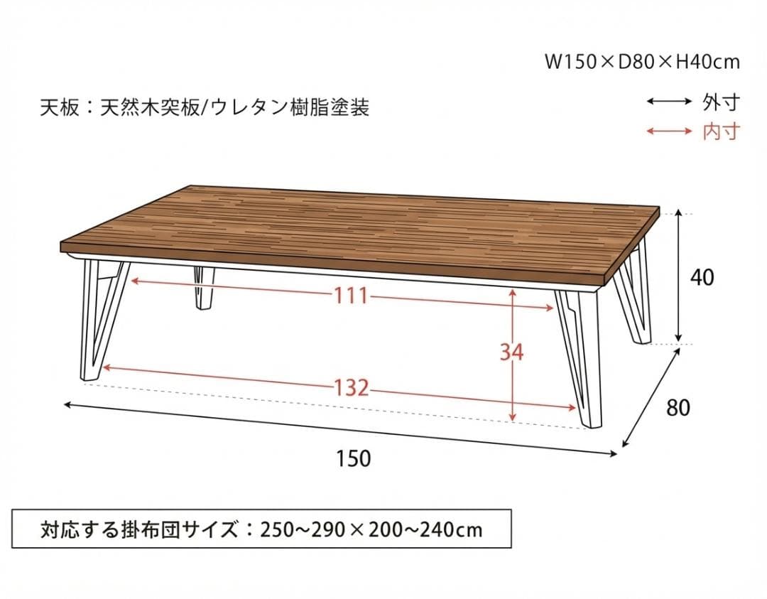 【新品訳あり】北欧風 こたつテーブル 幅150奥行80 フラットヒーター 省エネ