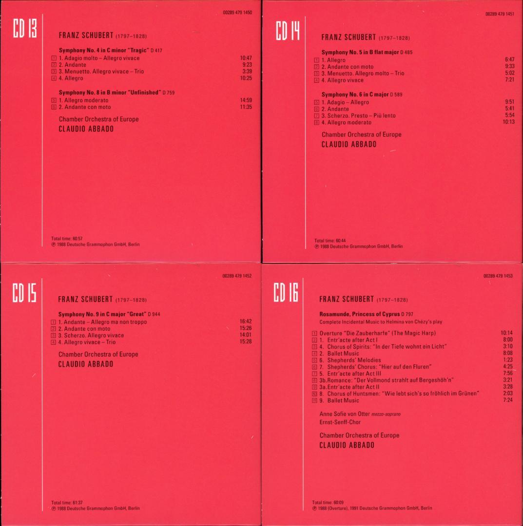 クラウディオ・アバド　ザ・シンフォニー・エディション　41枚組