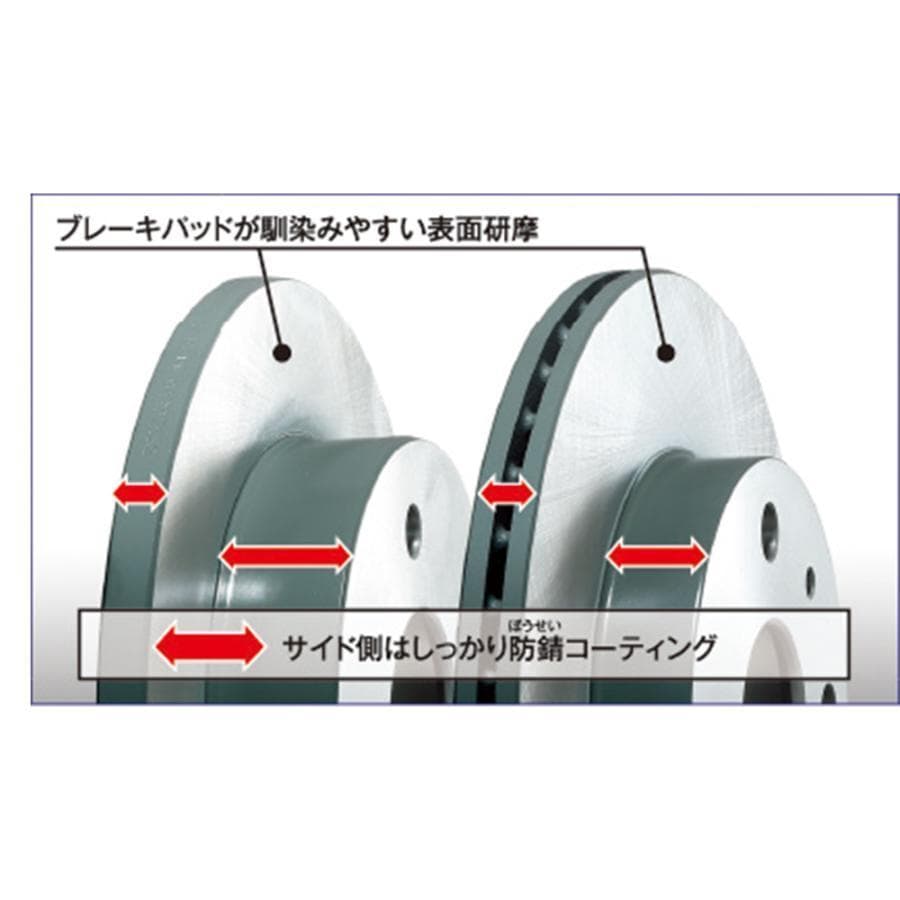 KS31118-0422 ディクセル　ブレーキパッド　ディスクローター　セット