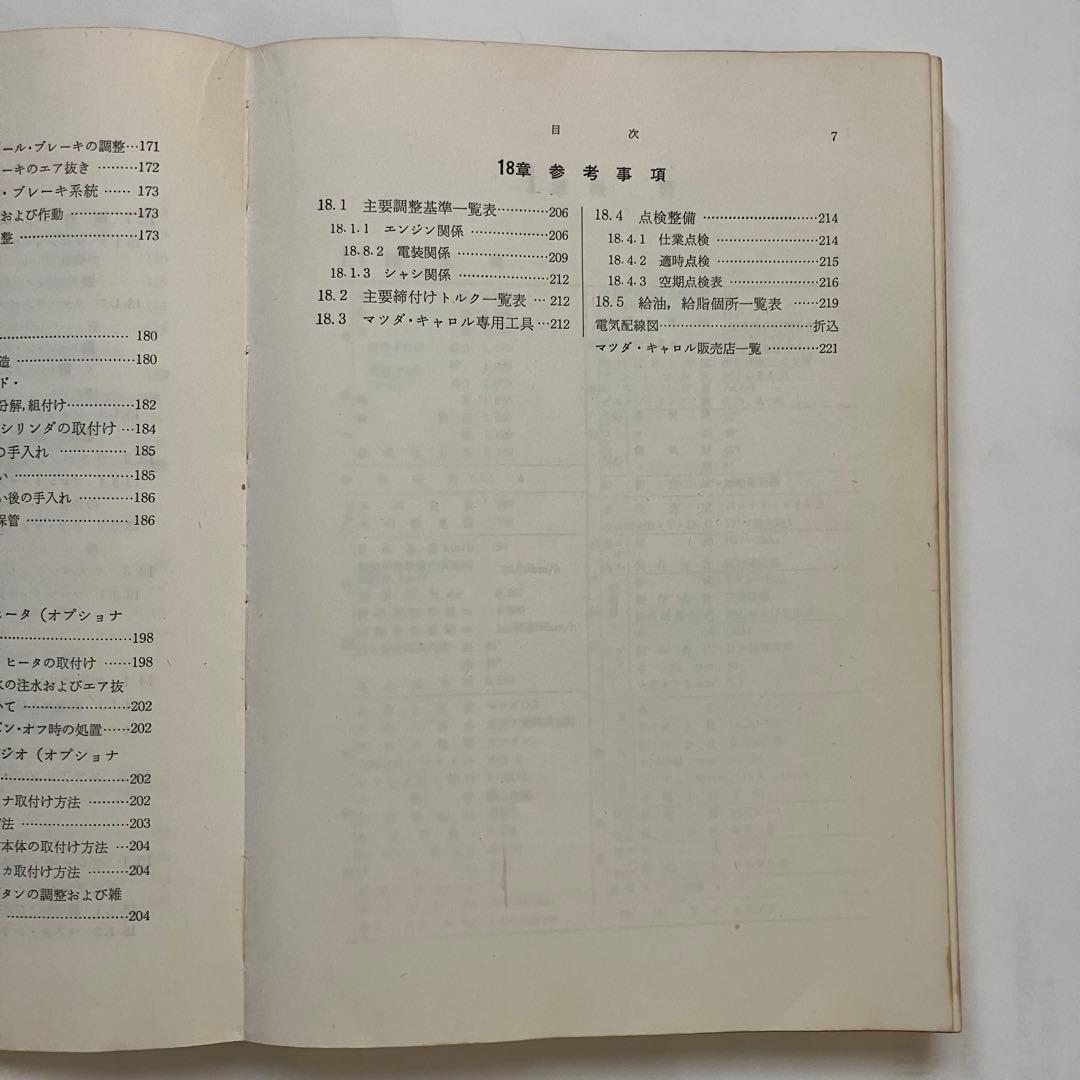 MAZDA キャロル360の整備