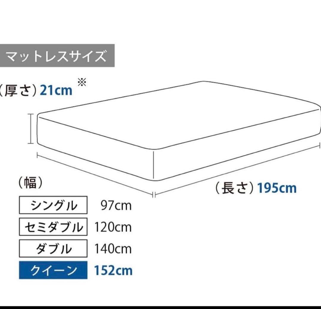 Simmons ビューティーレスト　クィーンサイズ　マットレス