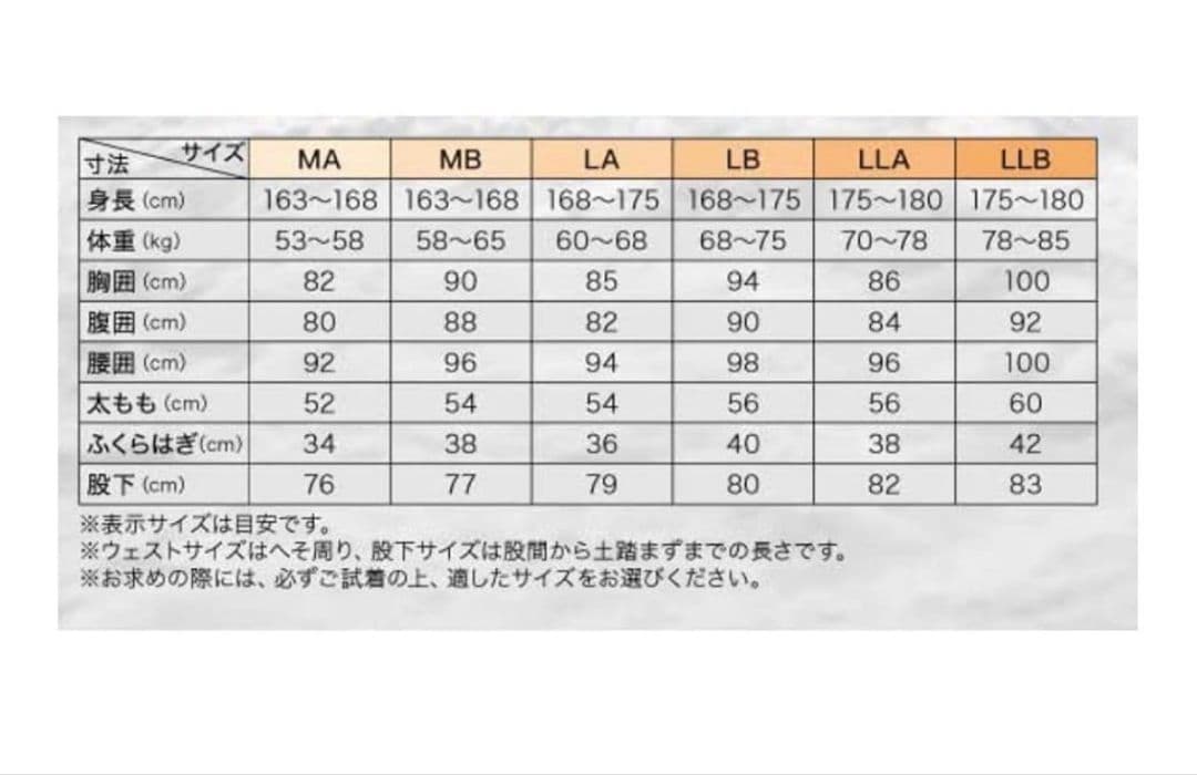 SHIMOTSUKE 鮎タイツ