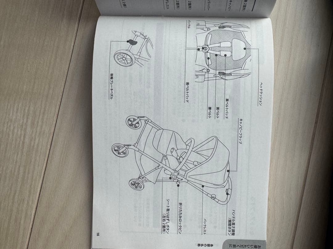 a*o様 cybex MELIOネイビー 折りたたみ式ベビーカー
