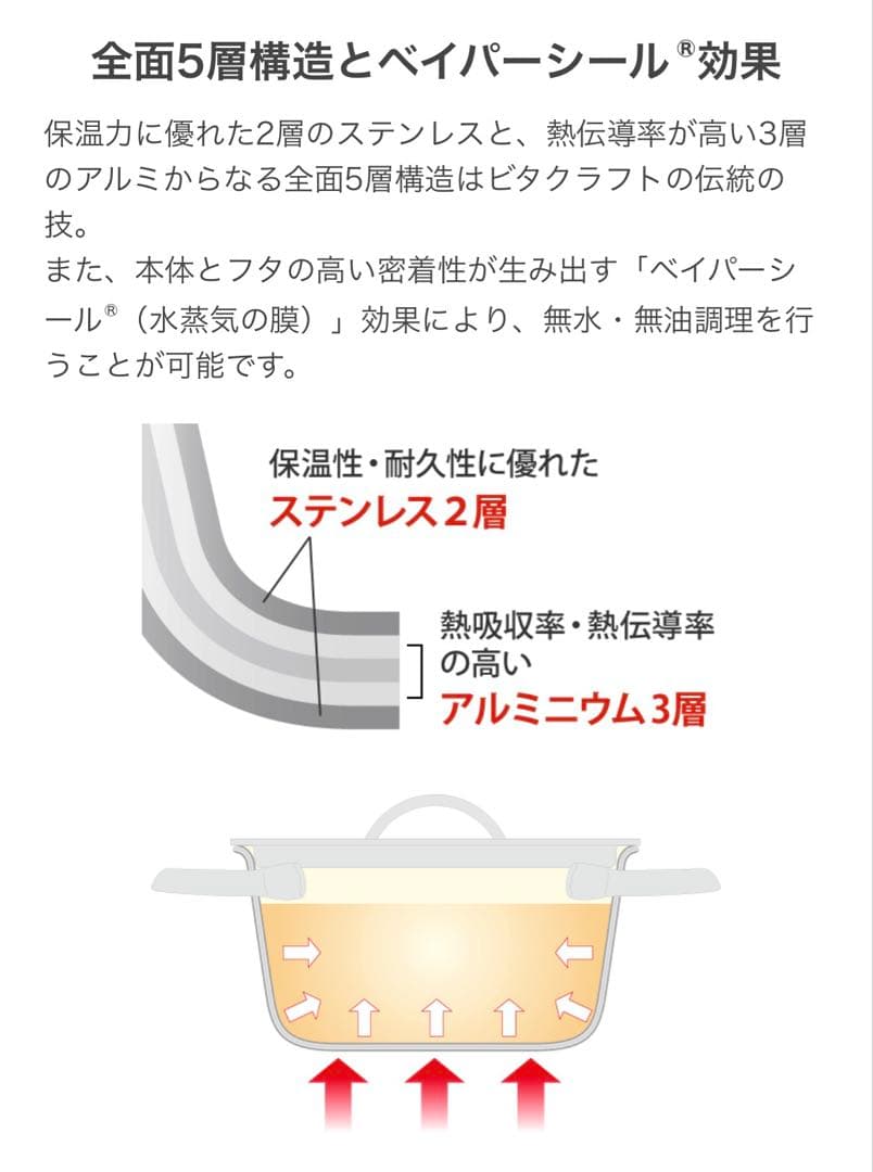 Vita Craft ビタクラフト　ミニパンセット（No.2800）