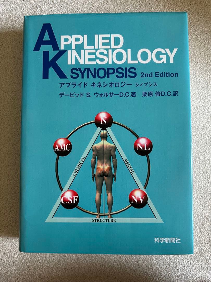 けんしろう☺︎プロフィール必読☺︎ アプライドキネシオロジーシノプシス