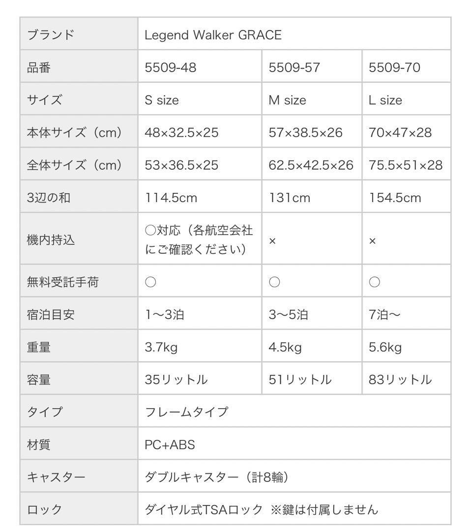 【新品未使用】レジェンドウォーカー GRACE スーツケース(Mサイズ)