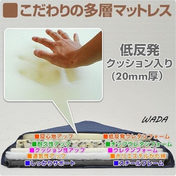 折りたたみベッド