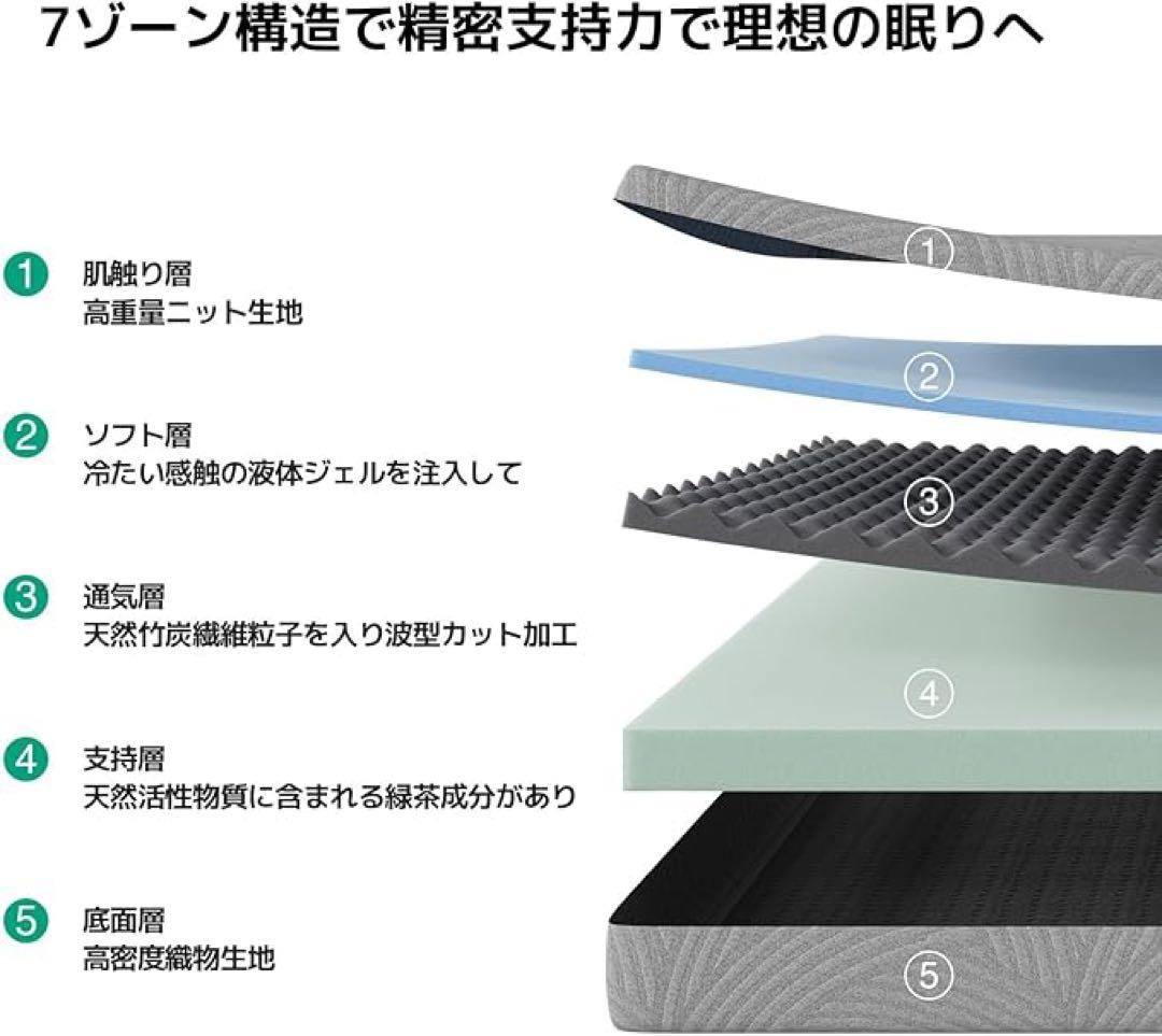 140×195×16cm グレー色 ダブルサイズ 厚さ16cm マットレス