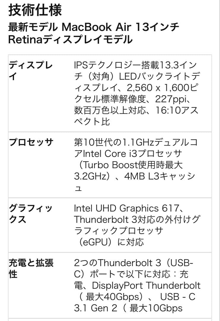 2020 Apple MacBook Air 13インチ 256GB シルバー