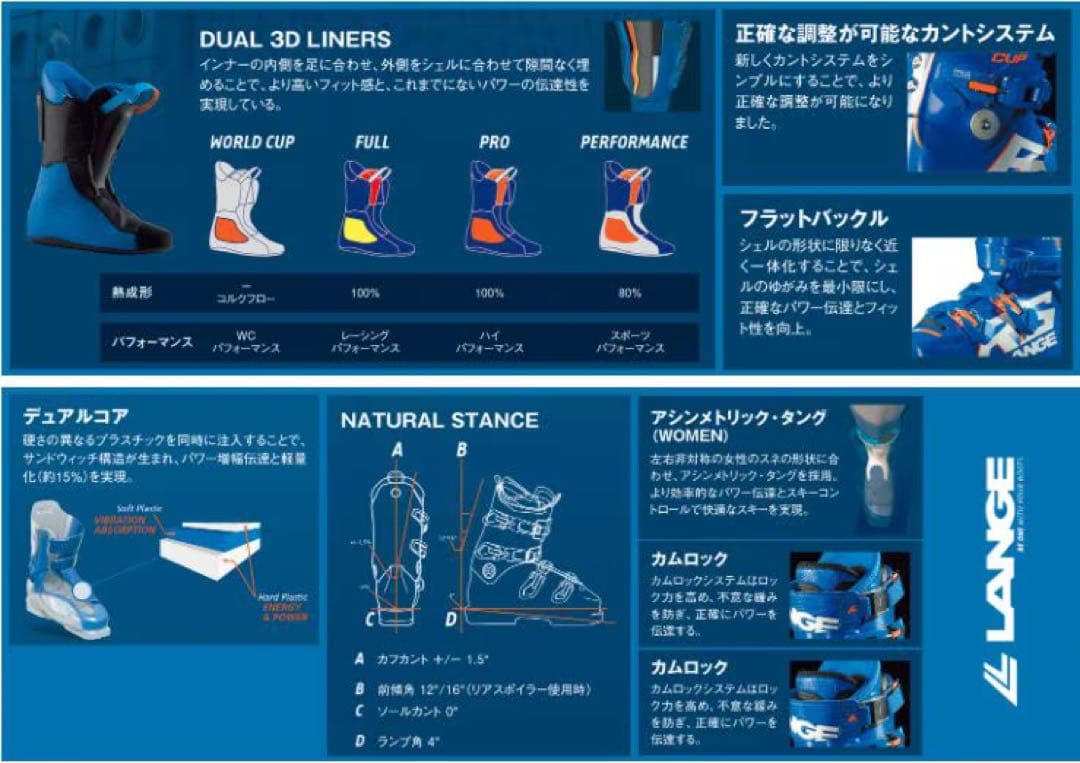 ラング LANGE RS 130WIDEスキーブーツ 28-28.5cm幅広