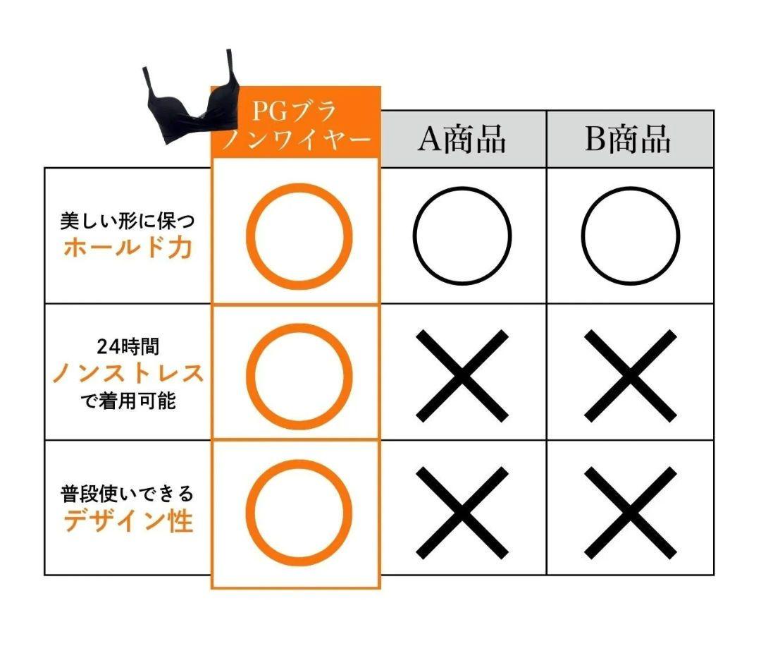 PG ノンワイヤーナイトブラ ピンク・ネイビー 新品未使用 L