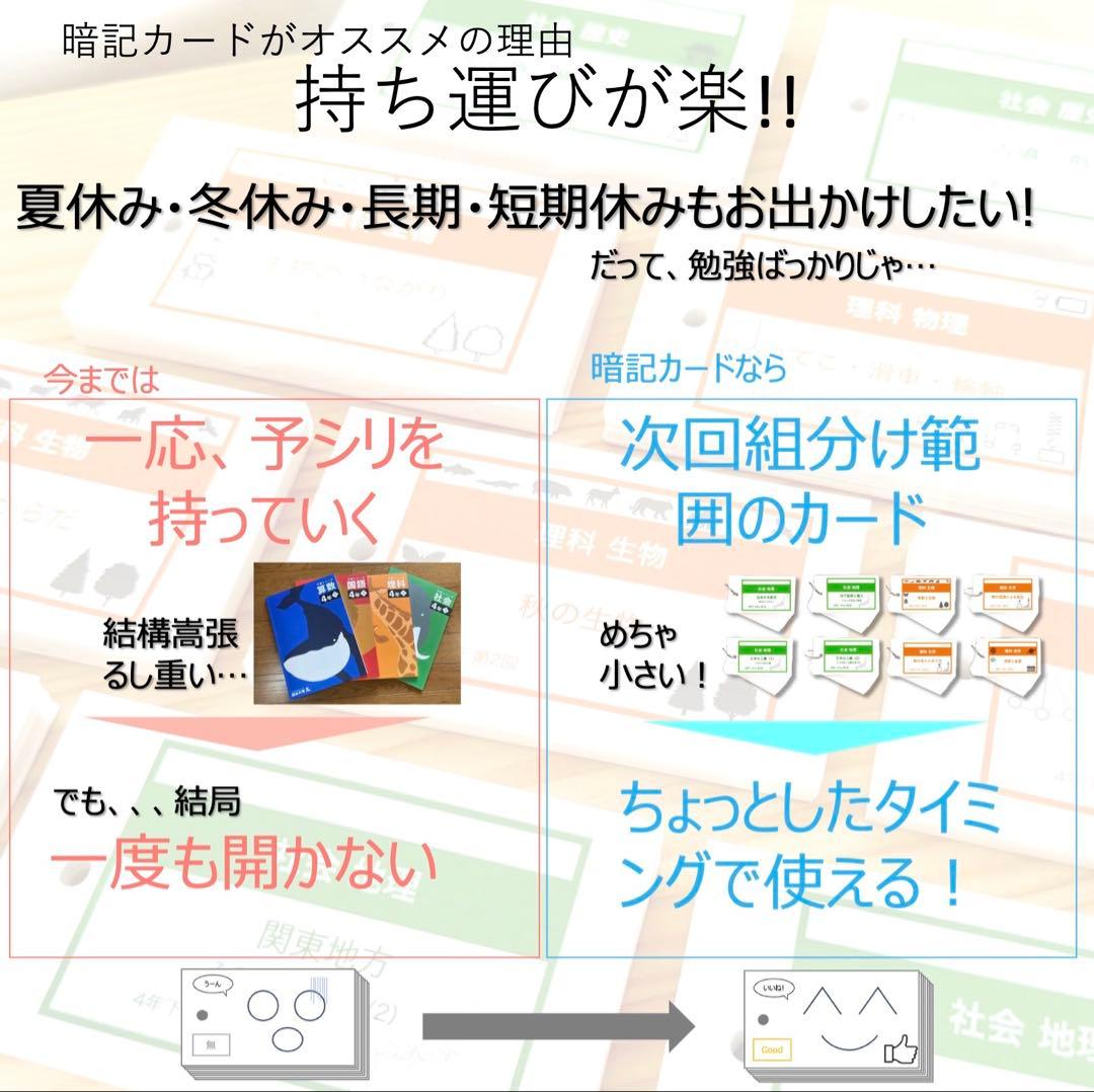 中学受験 暗記カード【4年下 理社国16-18回】 予習シリーズ 組み分け対策