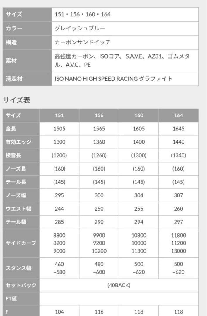 スノーボード YONEX SYMARC 151cm 23-24
