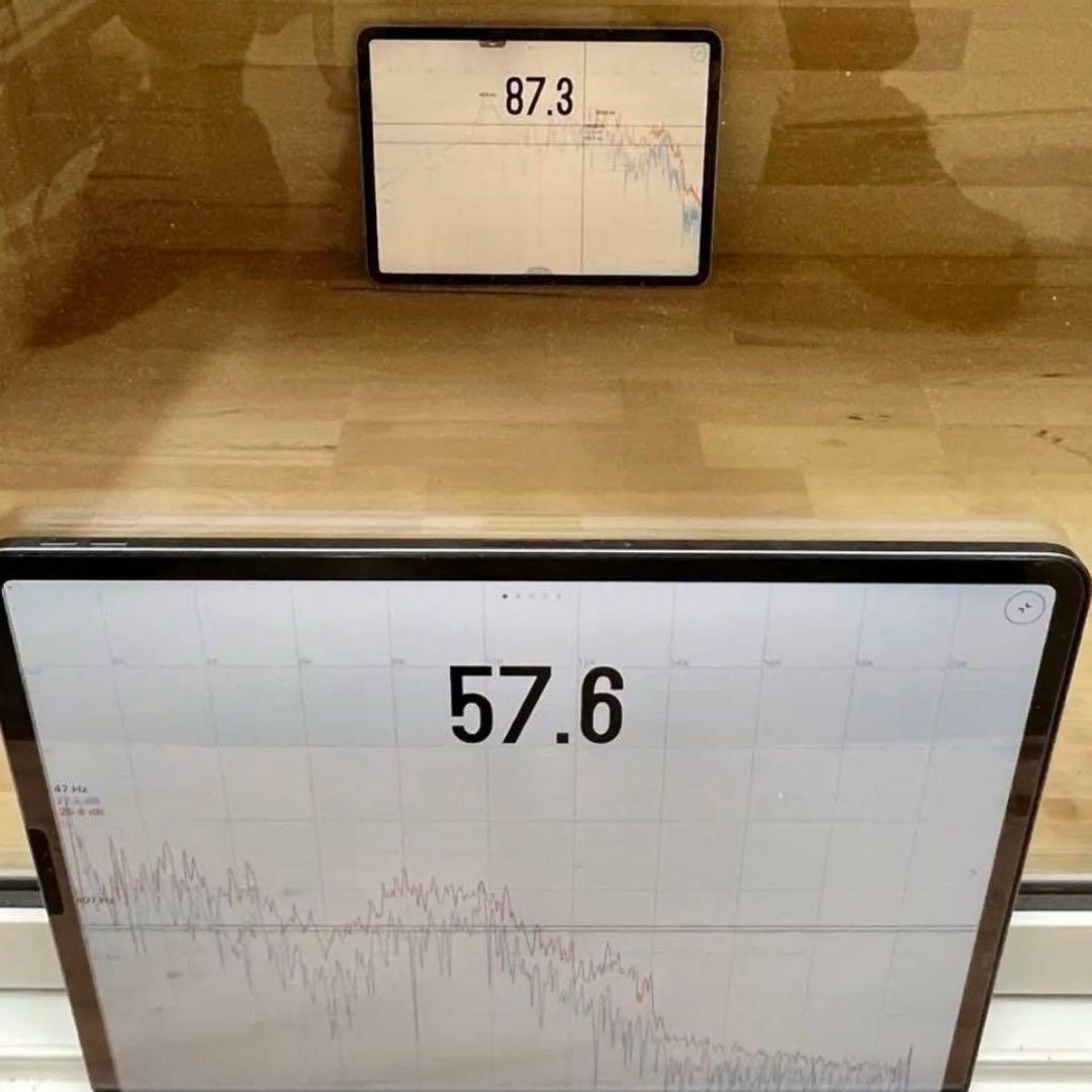 犬　防音ケージ(送料込み) オーダーページ