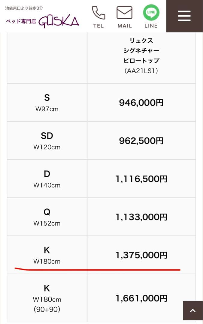 シモンズ　LUX シグネチャーピロートップ