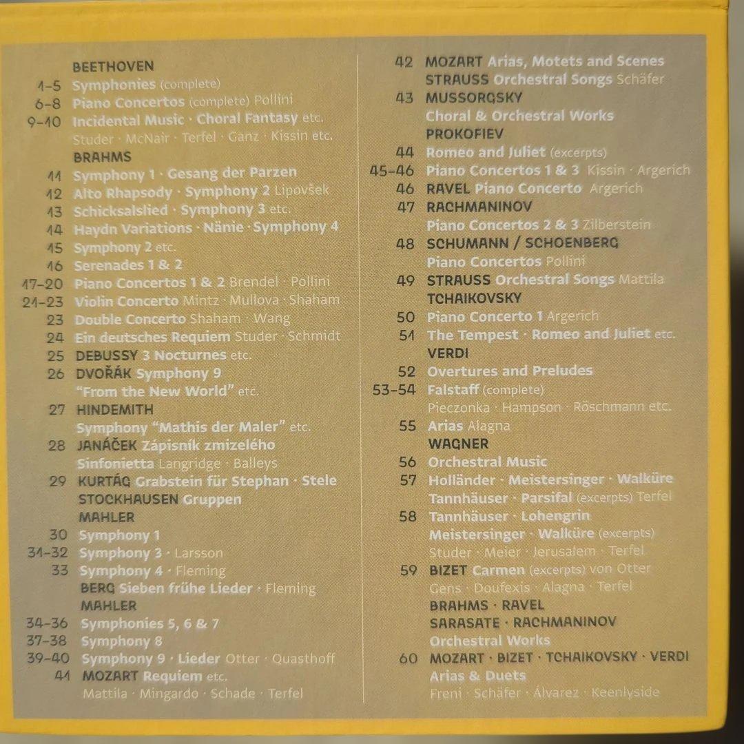 クラウディオ・アバド　DG　ベルリン・フィル　ボックス