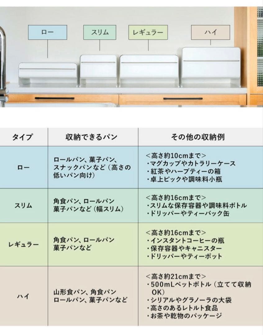 【新品未使用】Utau ブレッドドロワーシリーズ ロータイプ/スリムタイプ