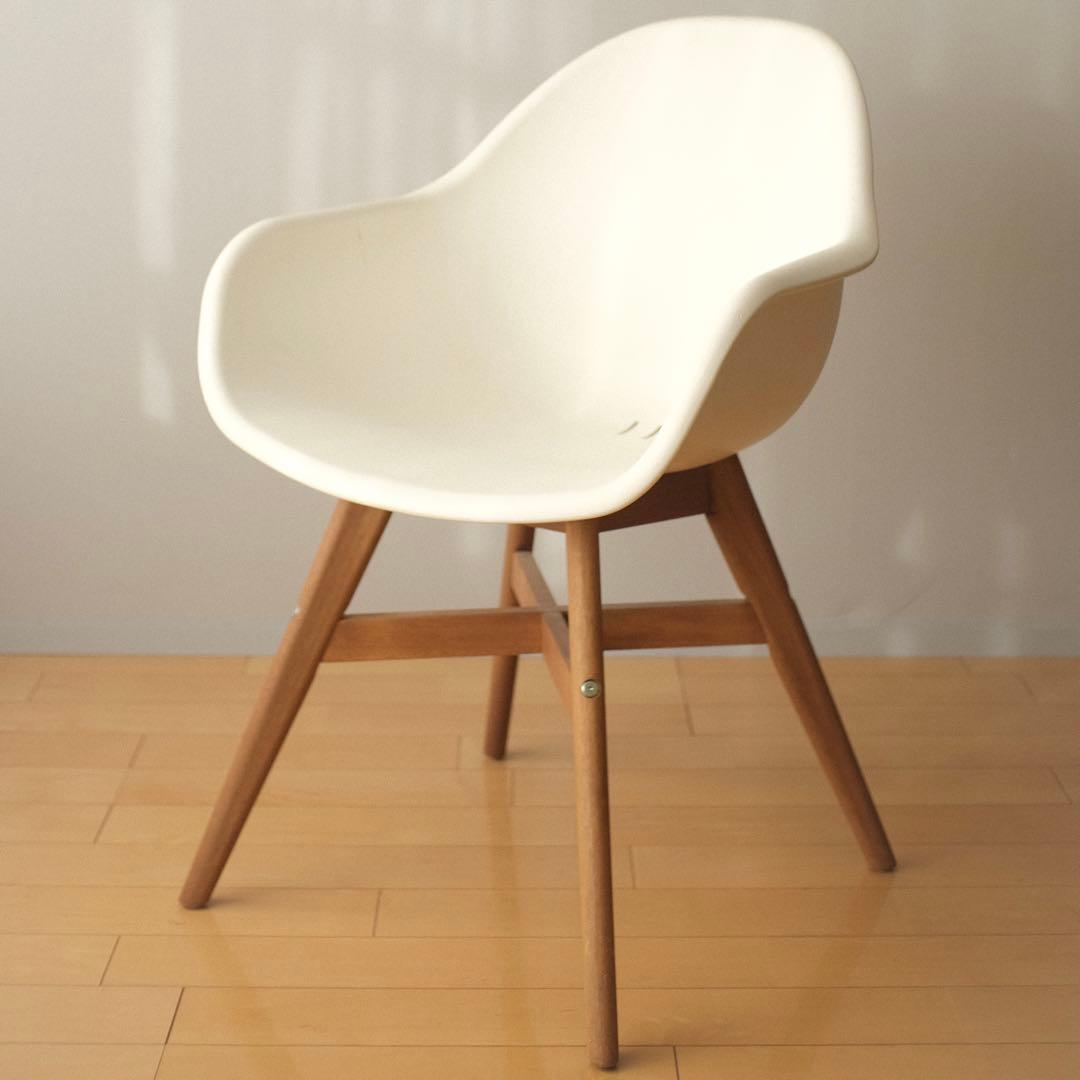 IKEA FANBYN ファーンビーン