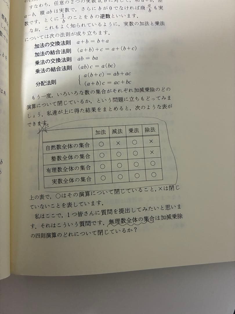 新装版　数学読本　松坂和夫　1〜6セット