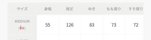 PERNA★オールインワン