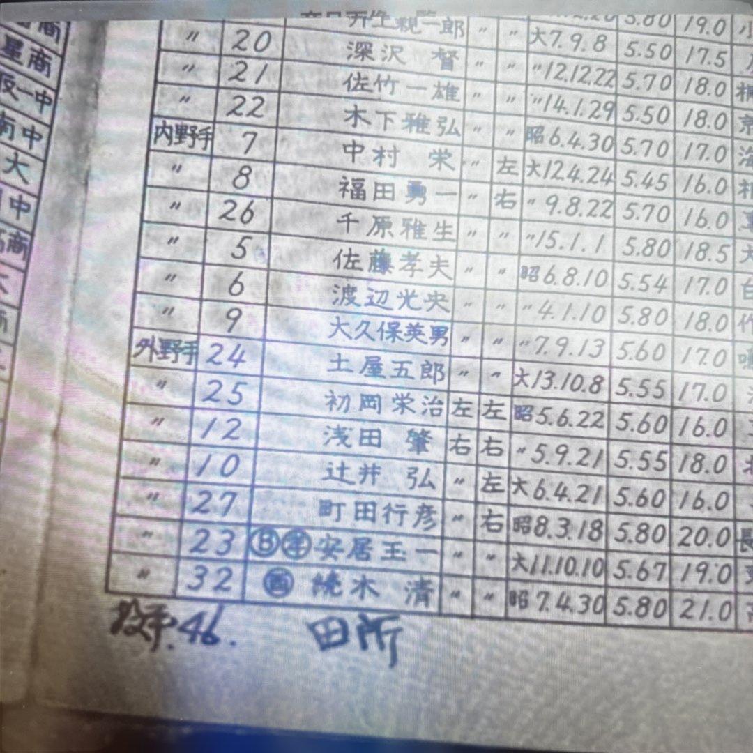 ▶︎ ◎希少！プロ野球ファン手帳　10冊セット　1950〜1972年　当時もの