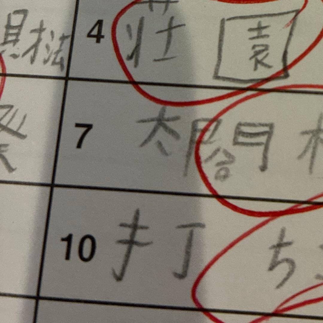 SAPIX 6年　社会　テキスト　フルセット　2026年