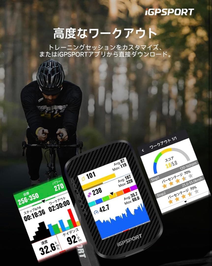 iGPSPORT RSC300 サイクルコンピューター本体