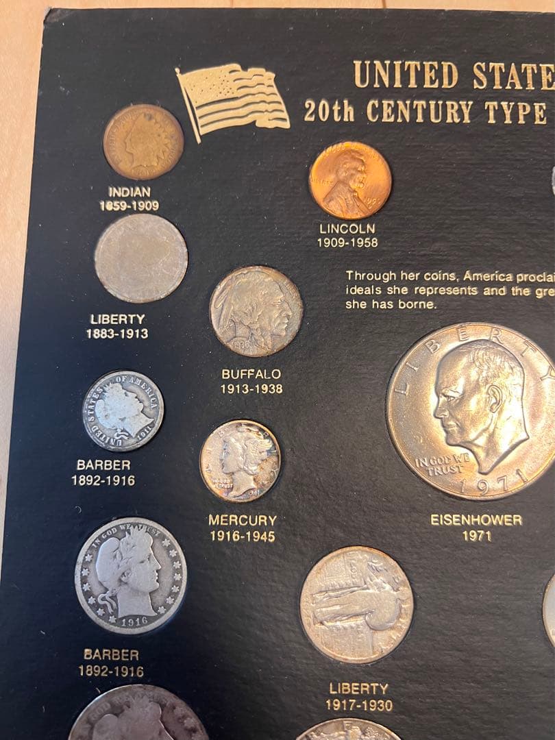 あおい　アメリカ合衆国 20世紀の コレクション