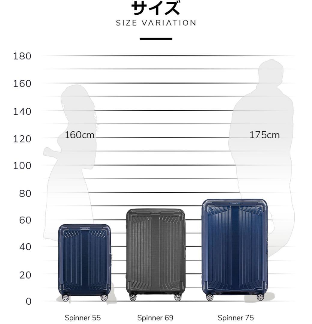 ■稀少■廃盤色 S レッド サムソナイト ライトボックス スーツケース 超軽量