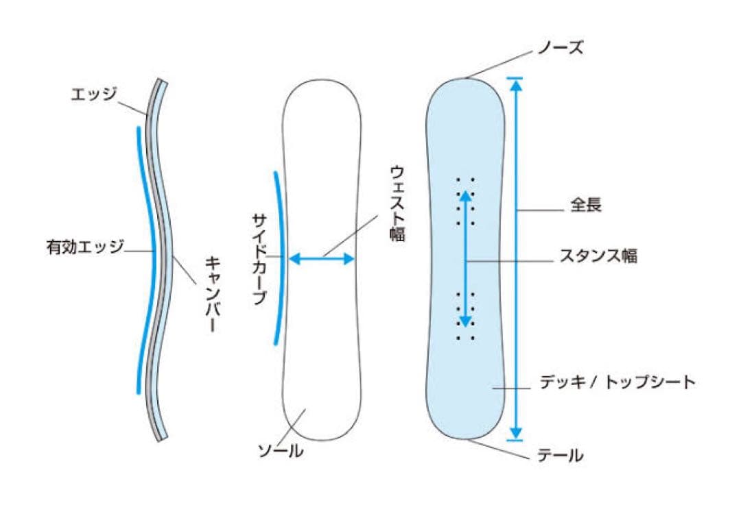 本日限定値下！BURTON スノーボードセット 板　155cm ブーツ　27cm
