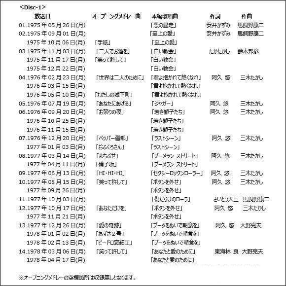 メルカリ市セール新品　特典ミニクリアファイル付　西城秀樹 IN 夜のヒットスタ…