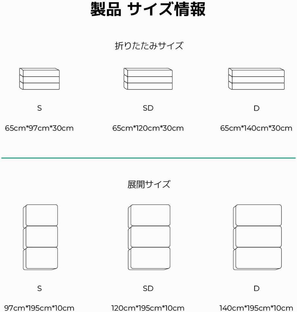【3つの独立したマットレスに分解可能です】マットレスシングル折りたたみマットレス