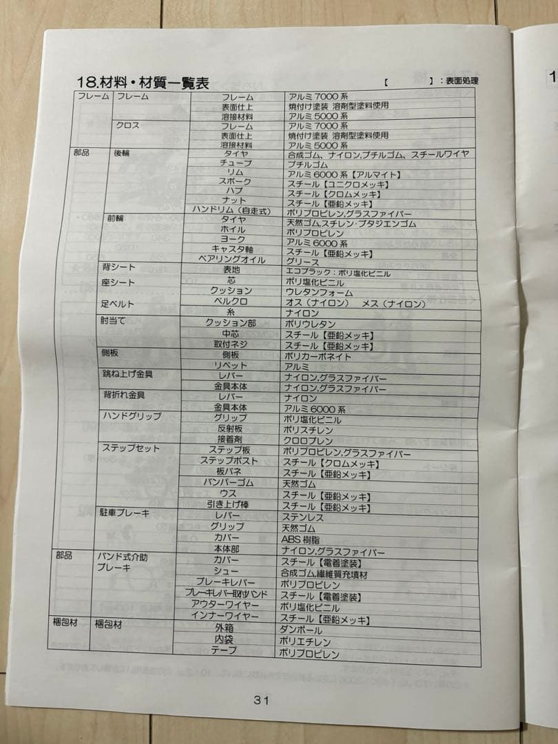 【choco】　多機能　カワムラサイクル　自走式車椅子　中床型簡易モジュー