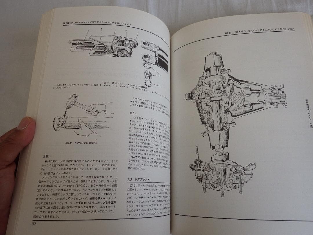 MG MIDGET ・ MG ミジェット 　ワークショップアニュアル日本語版