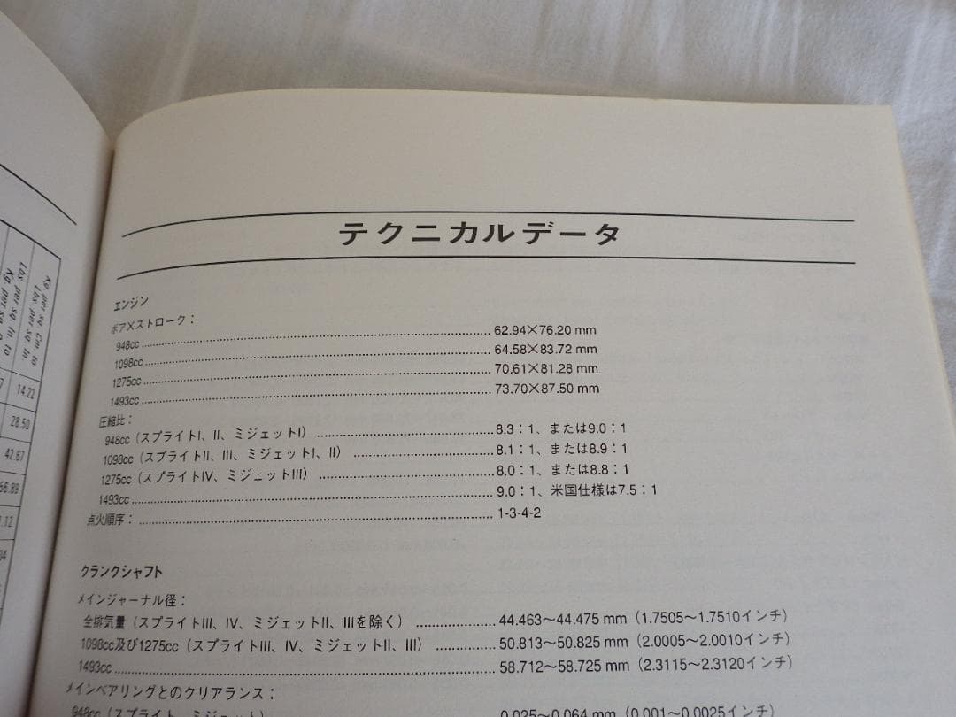 MG MIDGET ・ MG ミジェット 　ワークショップアニュアル日本語版