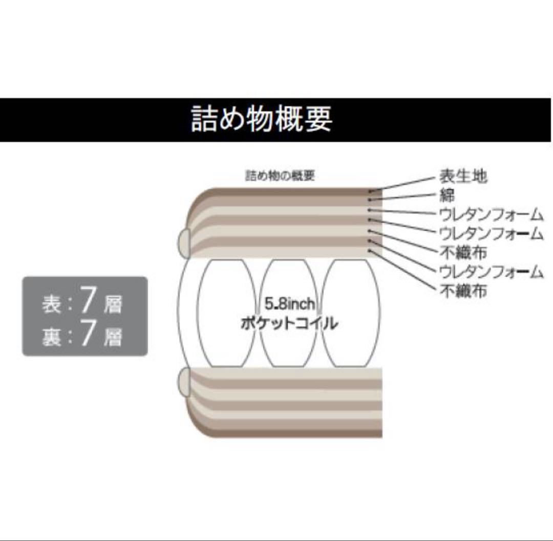 サータDペディック62F1Nミディアムハード