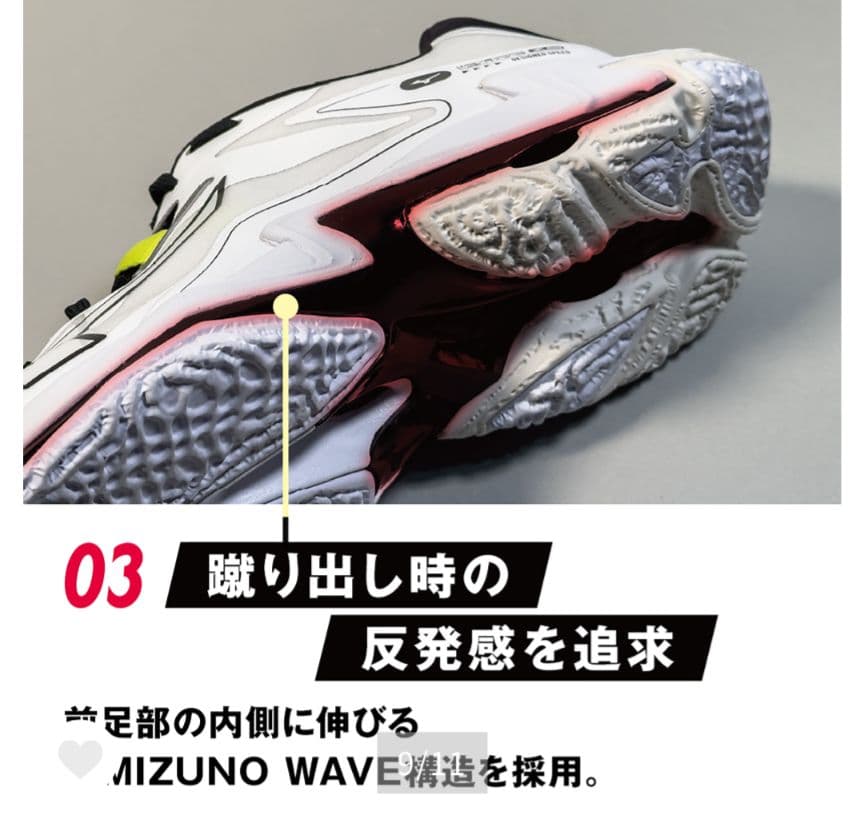 美品★ミズノ ウェーブライトニングZ8 MID バレーボールシューズ24.5cm