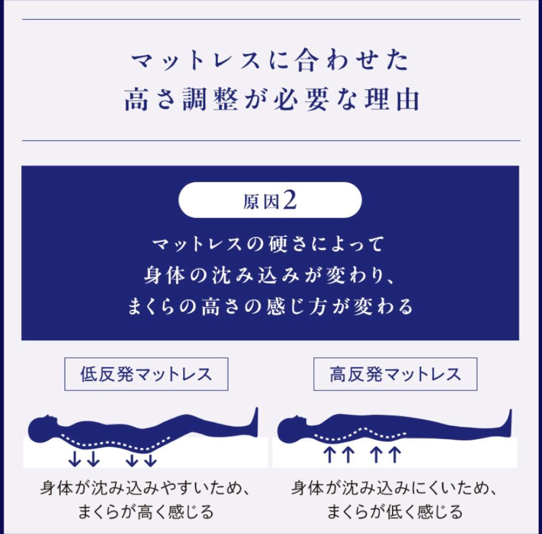 ニューピース リリース NEWPEACE Release 枕