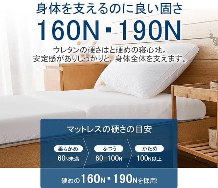 【新品未使用】マットレス シングル 厚さ8cm 高反発 密度28D