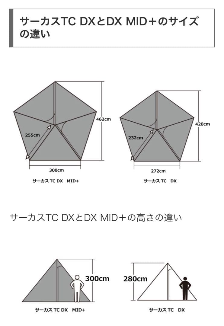 美品　tent-Mark テンマクデザイン　サーカスtc DX MID+