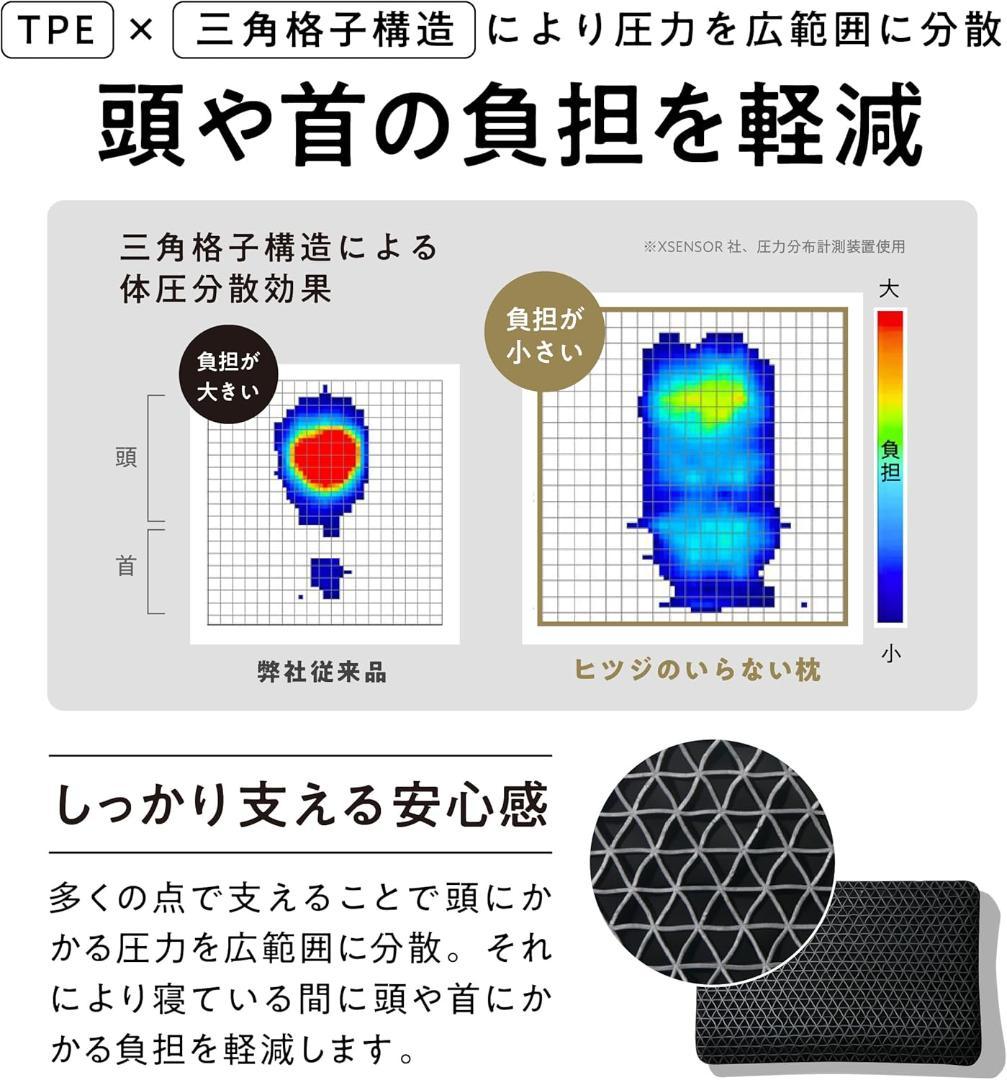 ヒツジのいらない枕 カバー付 まくら 低反発 高反発 丸洗いOK 安眠枕 至極