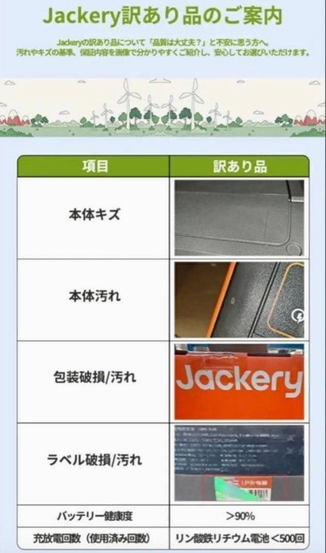 【新品未開封】ポータブル電源 1000 Jackery PTB101