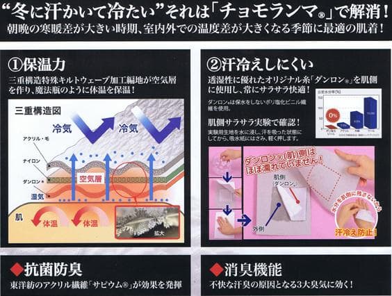 ひだまり 最強 チョモランマ 紳士用 長袖丸首シャツ＆ズボン下 (Ｌ)