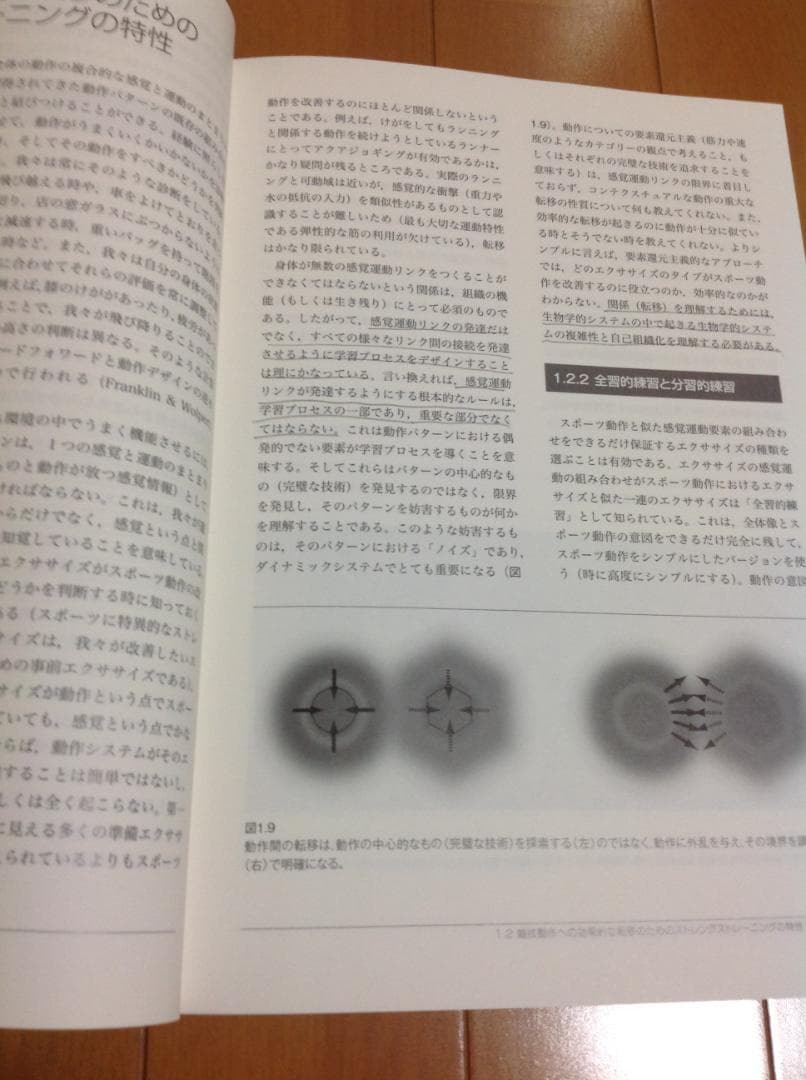 フラン・ボッシュ理論に関する書籍　2冊セット！（コーディネーション＆アジリティ）