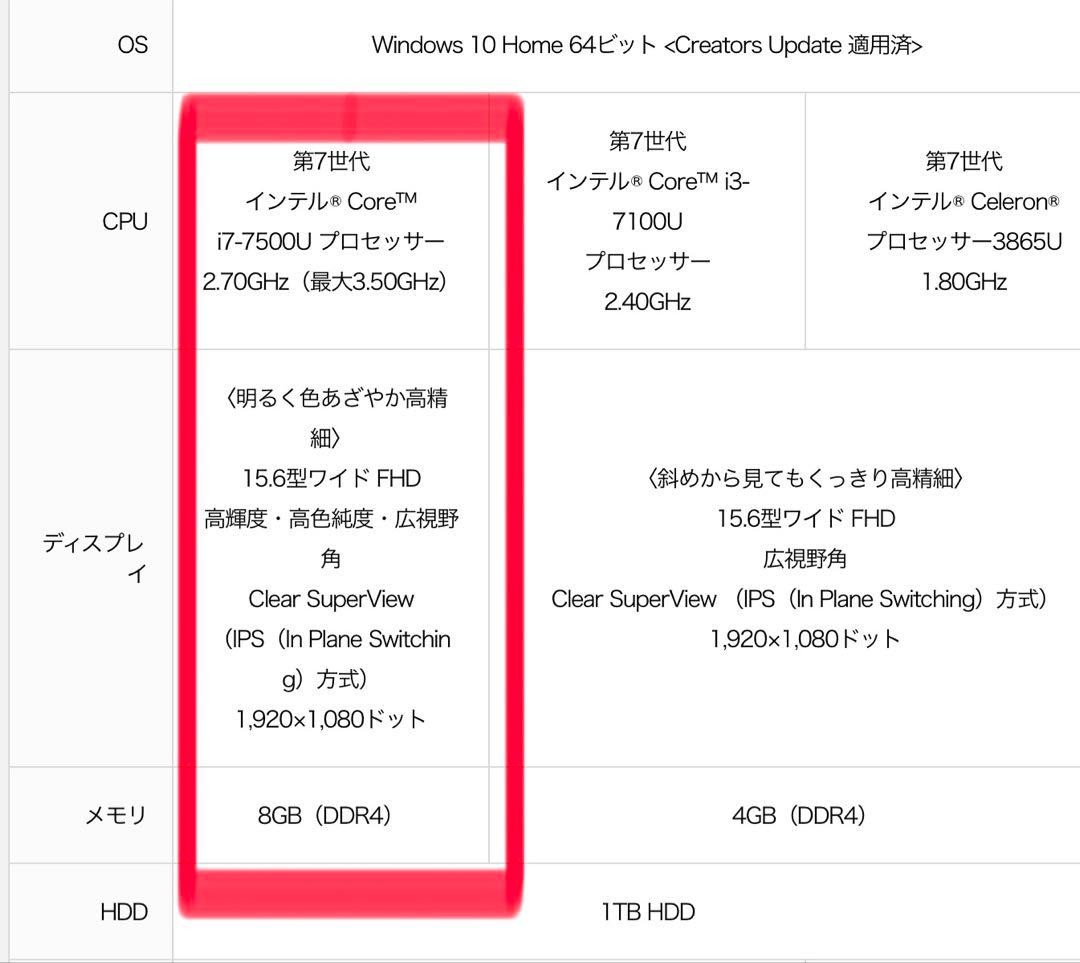 ダイナブック★dynabook T75 i7-7500u★ windows10