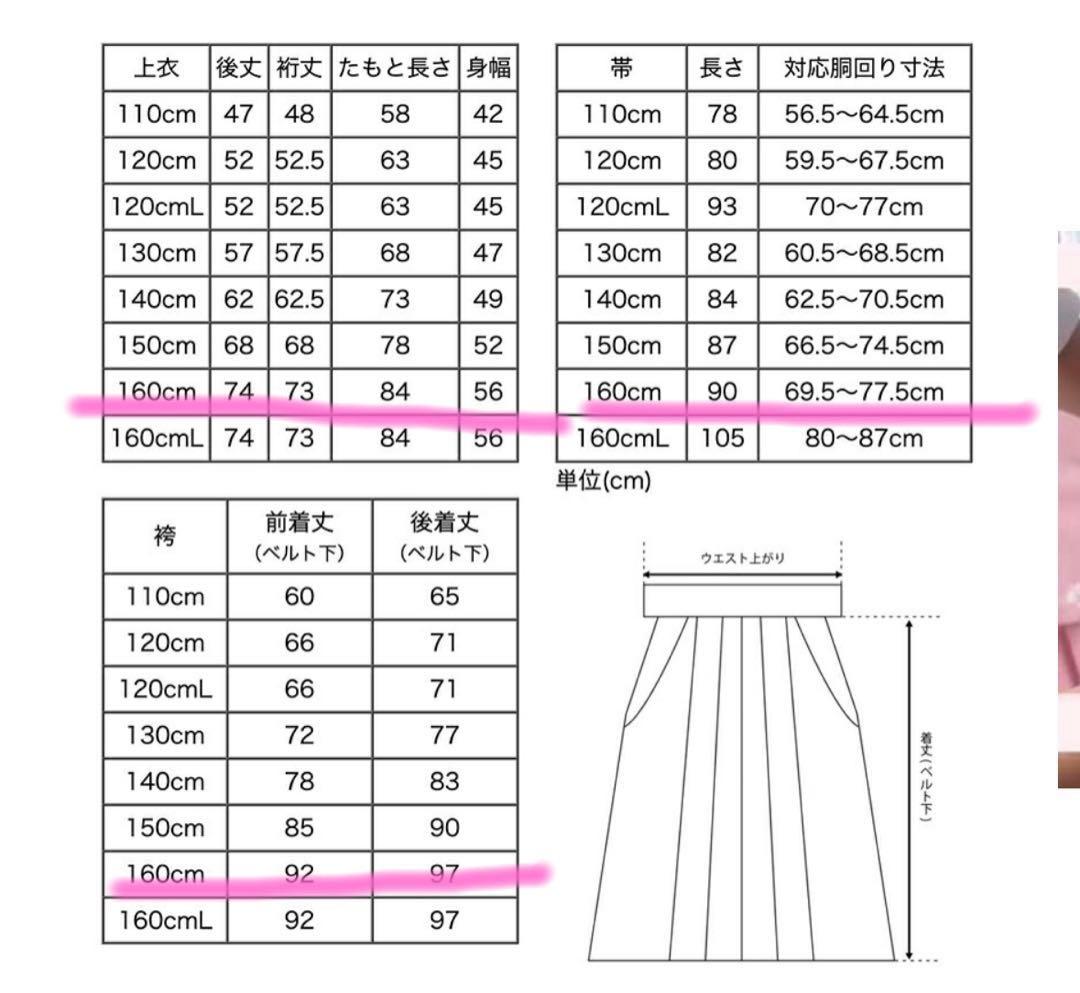 キャサリンコテージ　卒業式　袴160cm・肌襦袢・髪飾りリボンセット