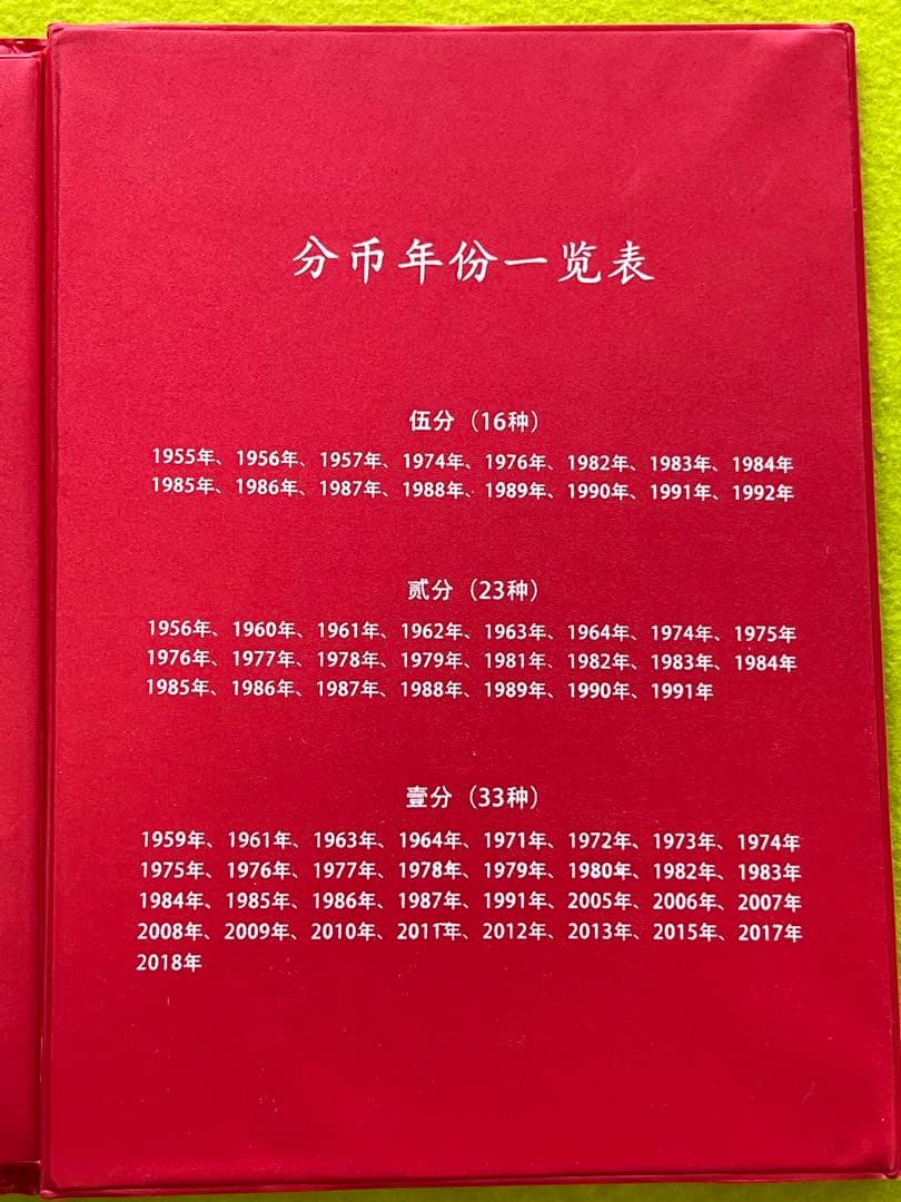 中国硬貨　セット　1分33種　2分23種　5分16種　1955年～　本物